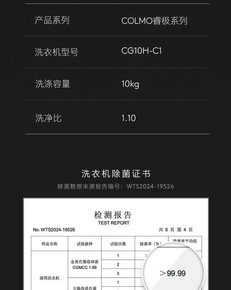 商品详情