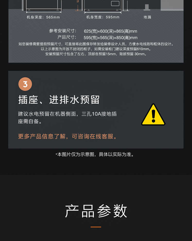 商品详情
