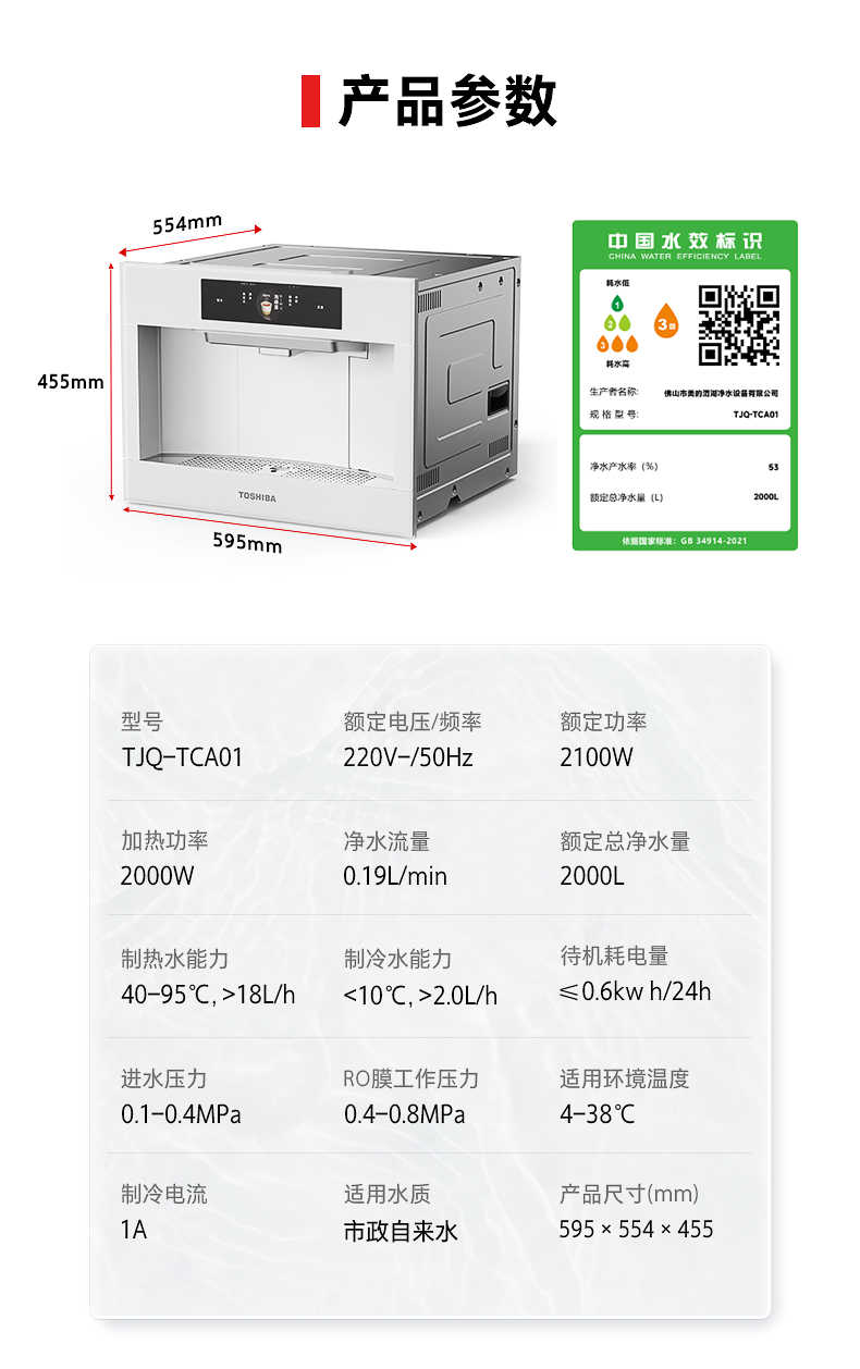商品详情