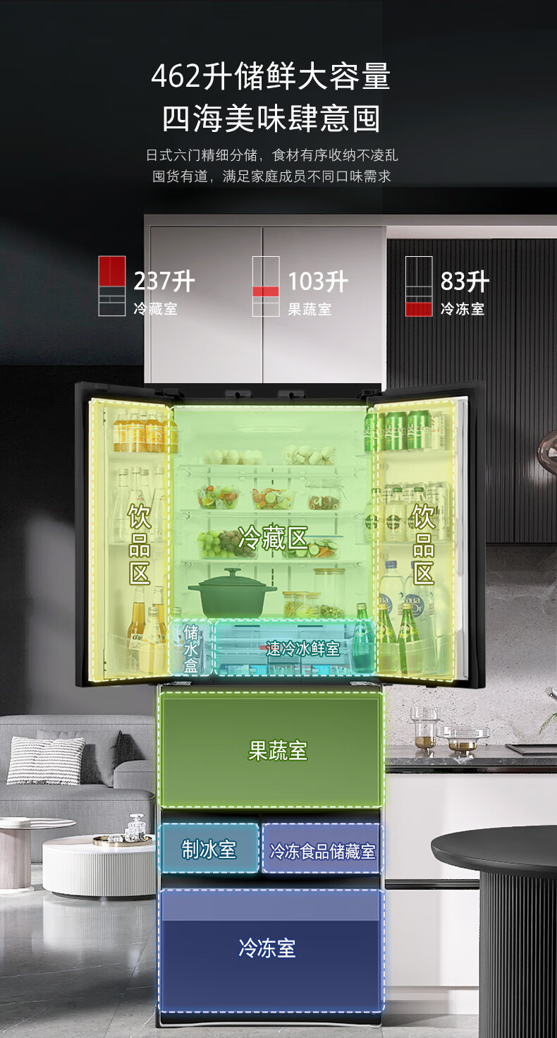 产品详情介绍