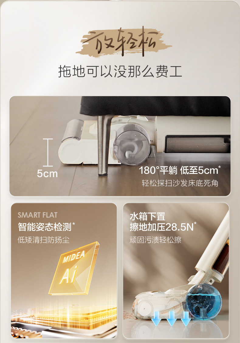 产品详情介绍