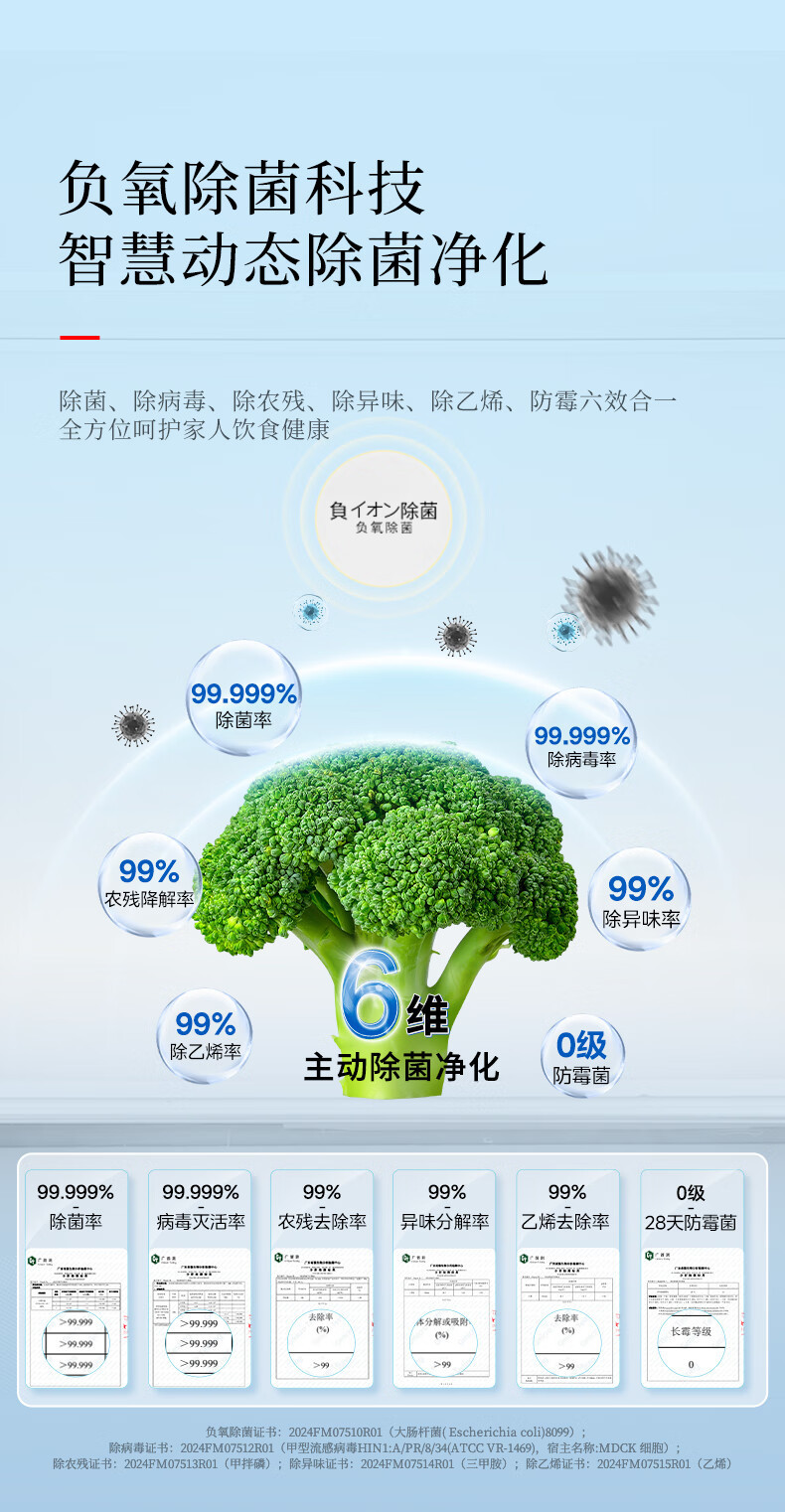产品详情介绍