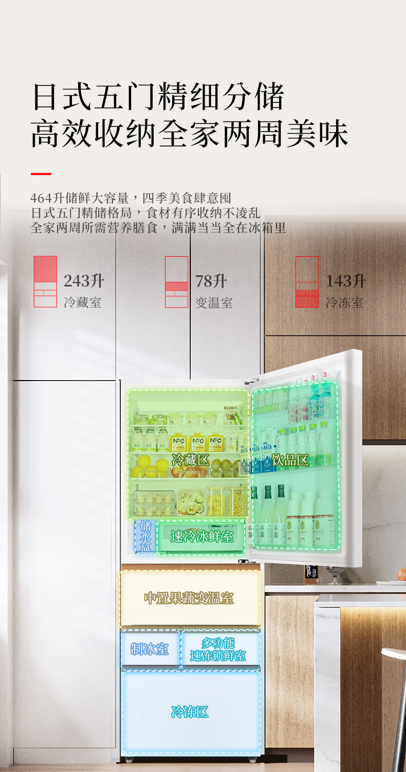 产品详情介绍