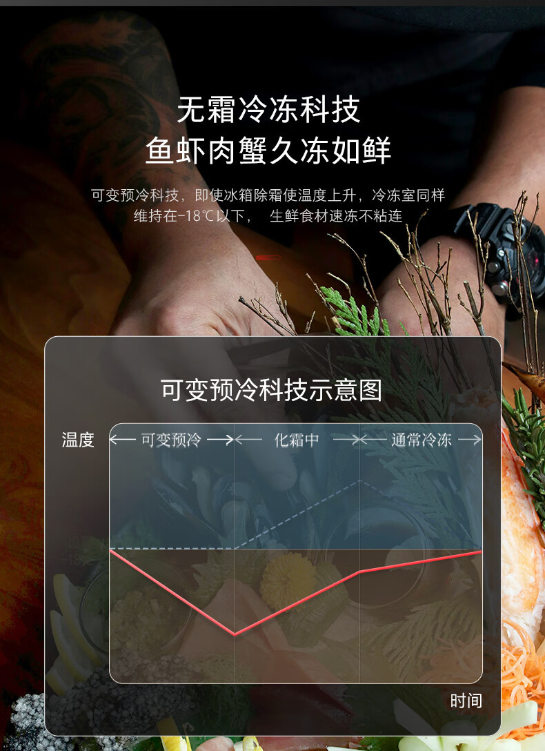 产品详情介绍