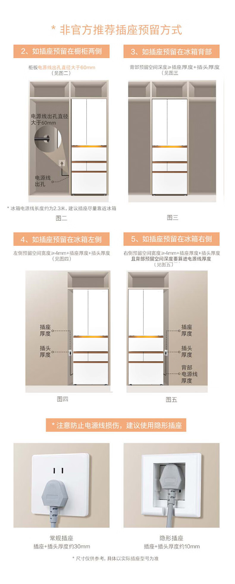 产品详情介绍