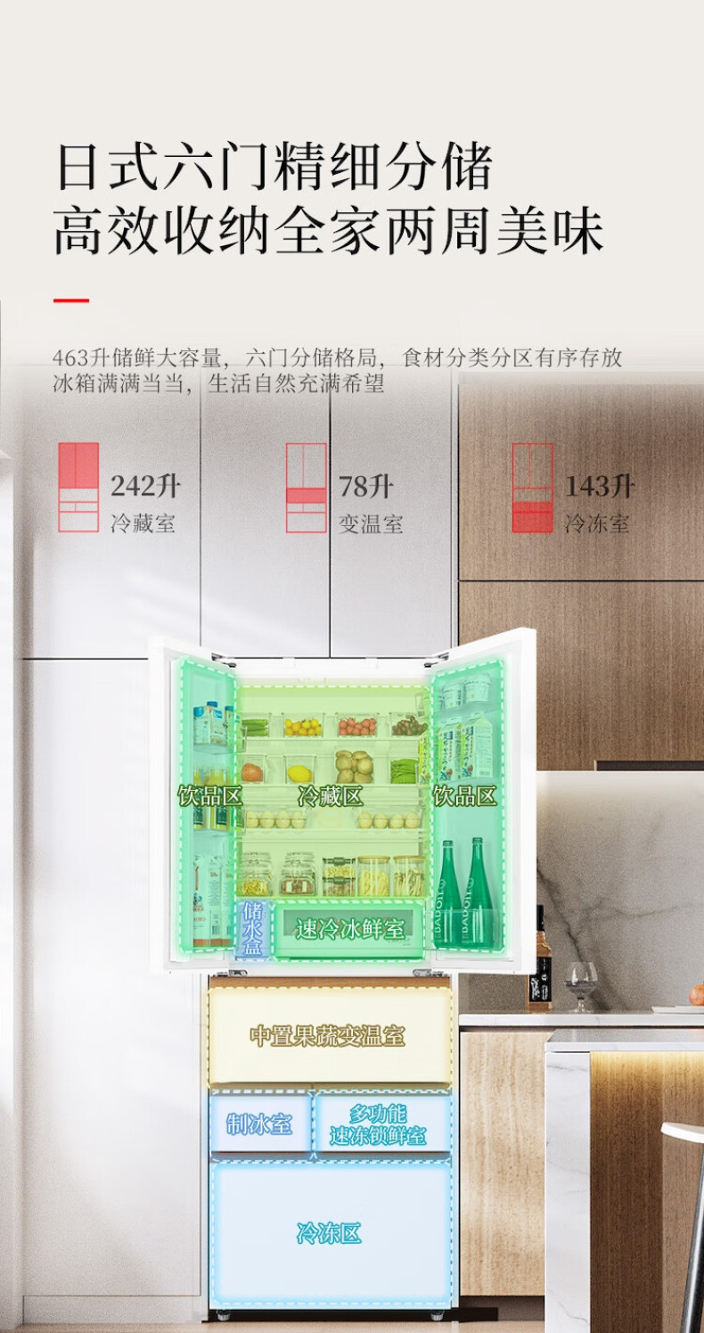 产品详情介绍