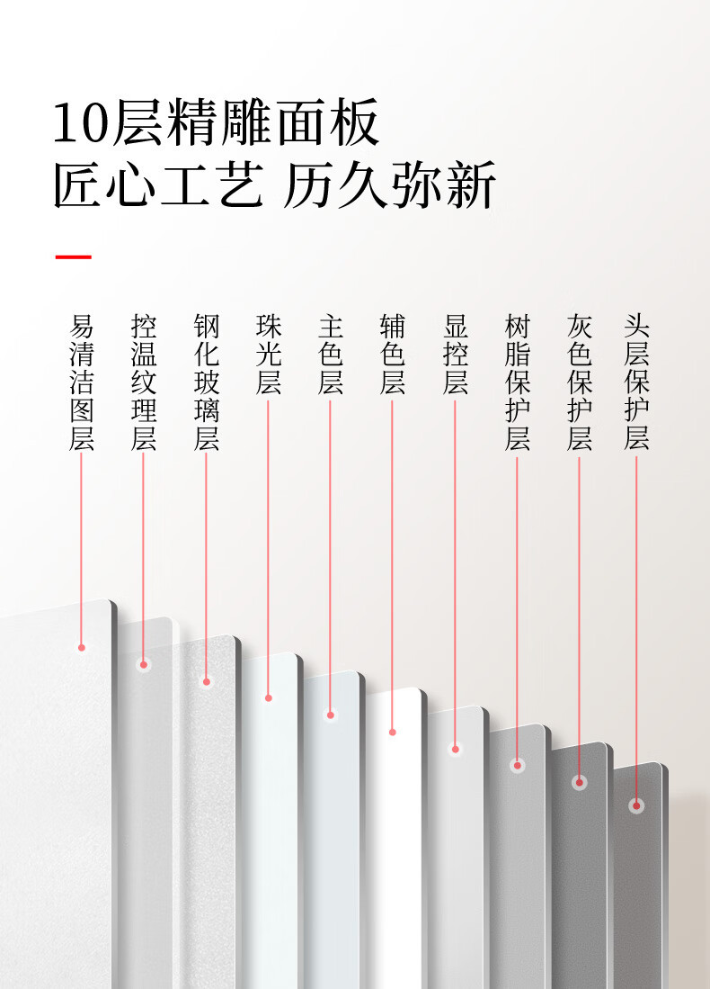 产品详情介绍