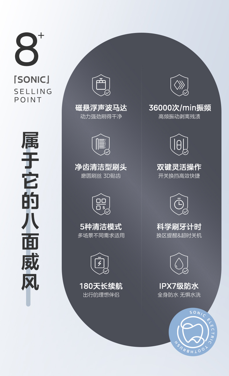 产品详情介绍
