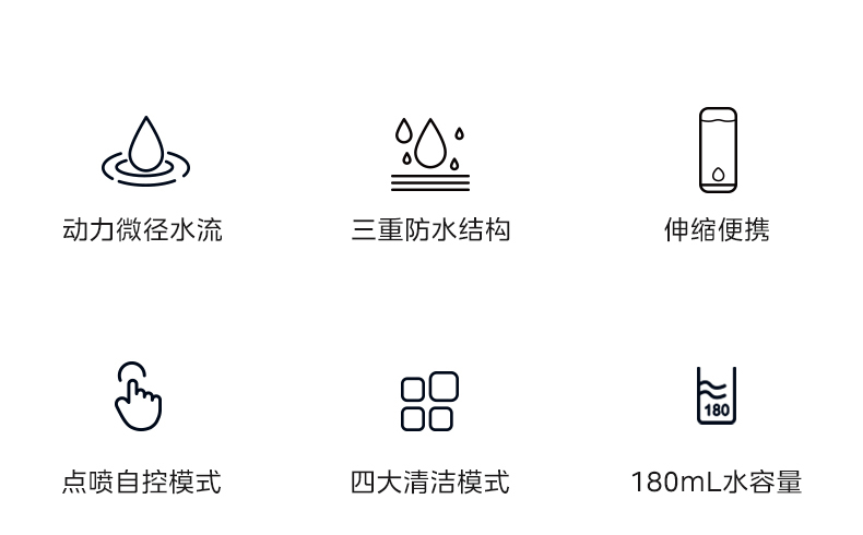 产品详情介绍