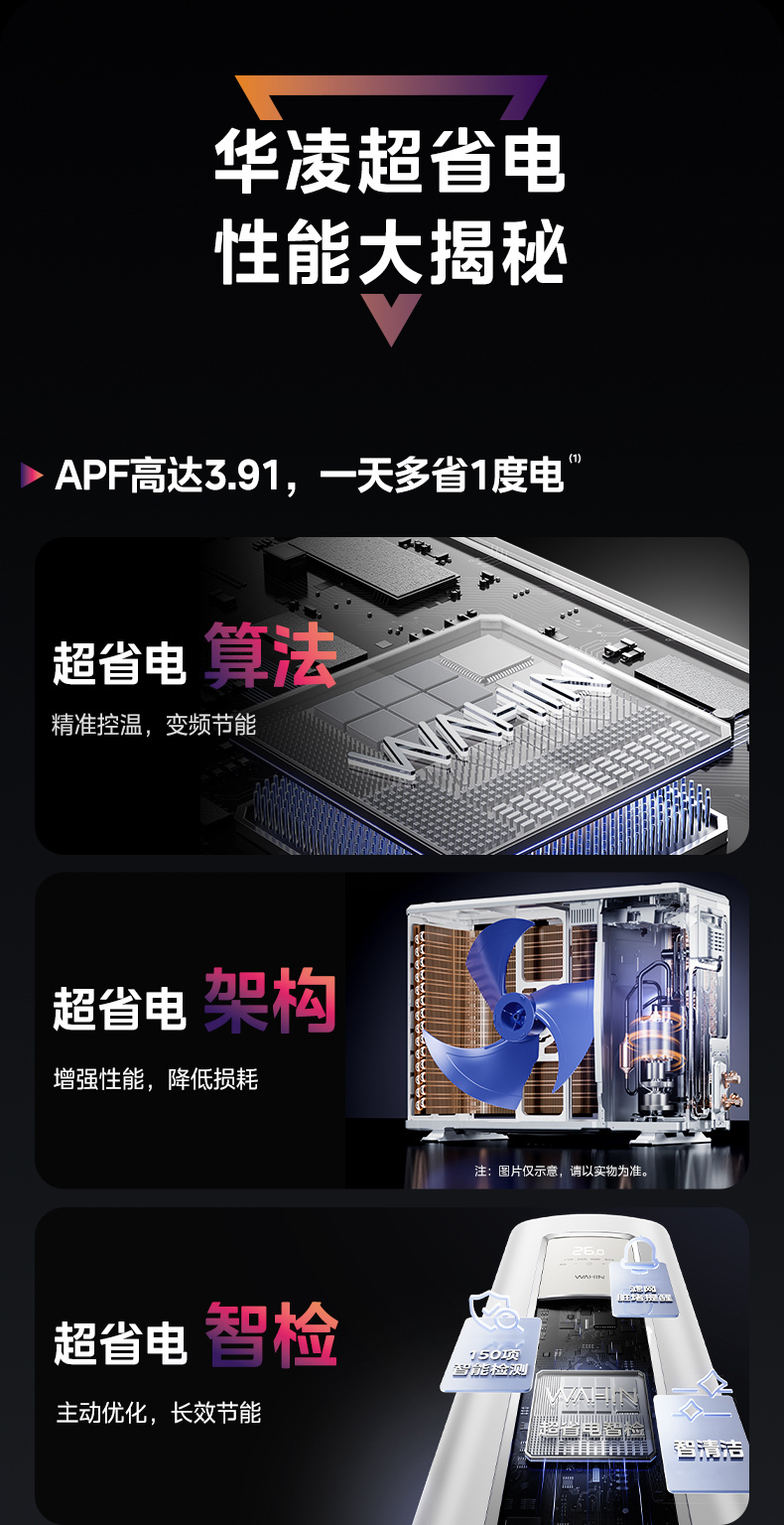 产品详情介绍