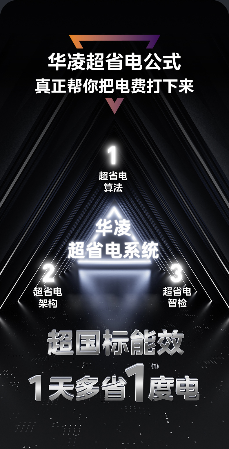 产品详情介绍