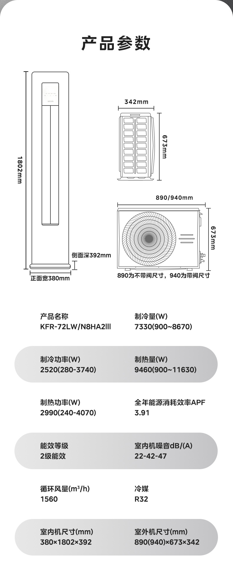 产品详情介绍