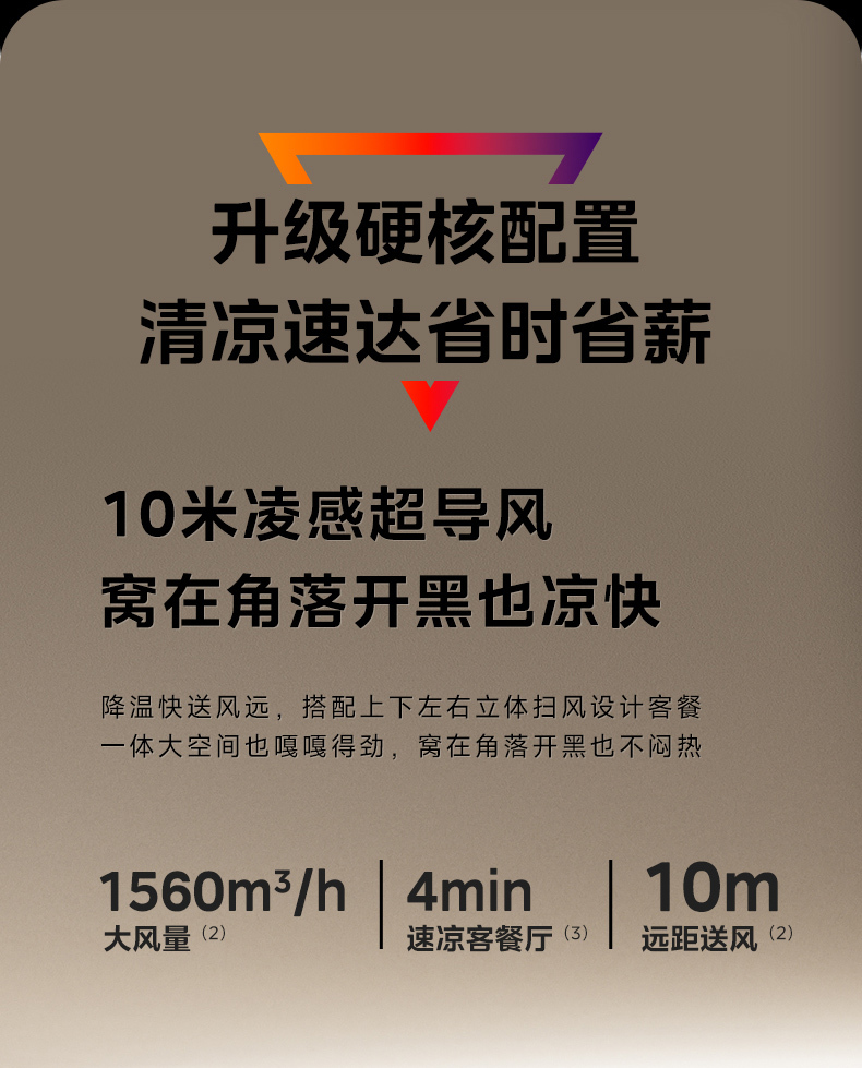 产品详情介绍