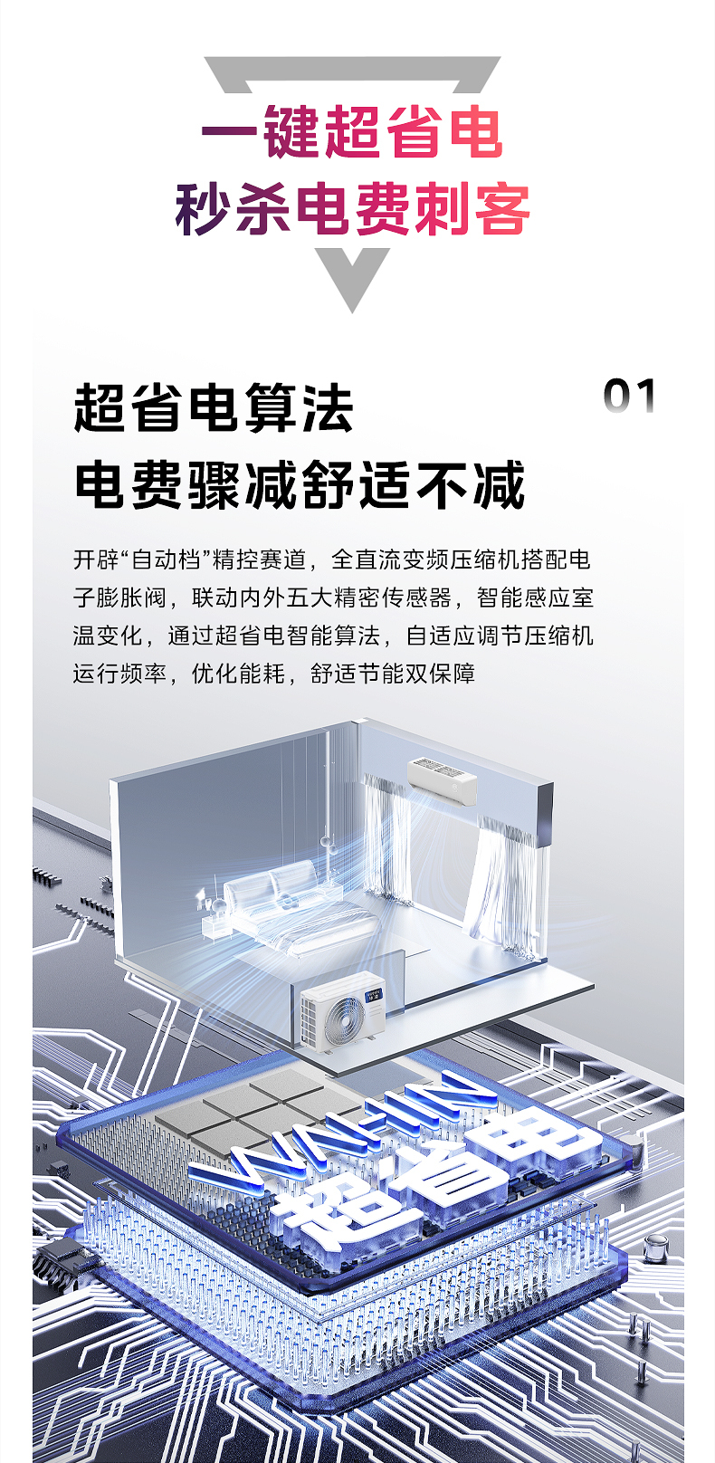 产品详情介绍