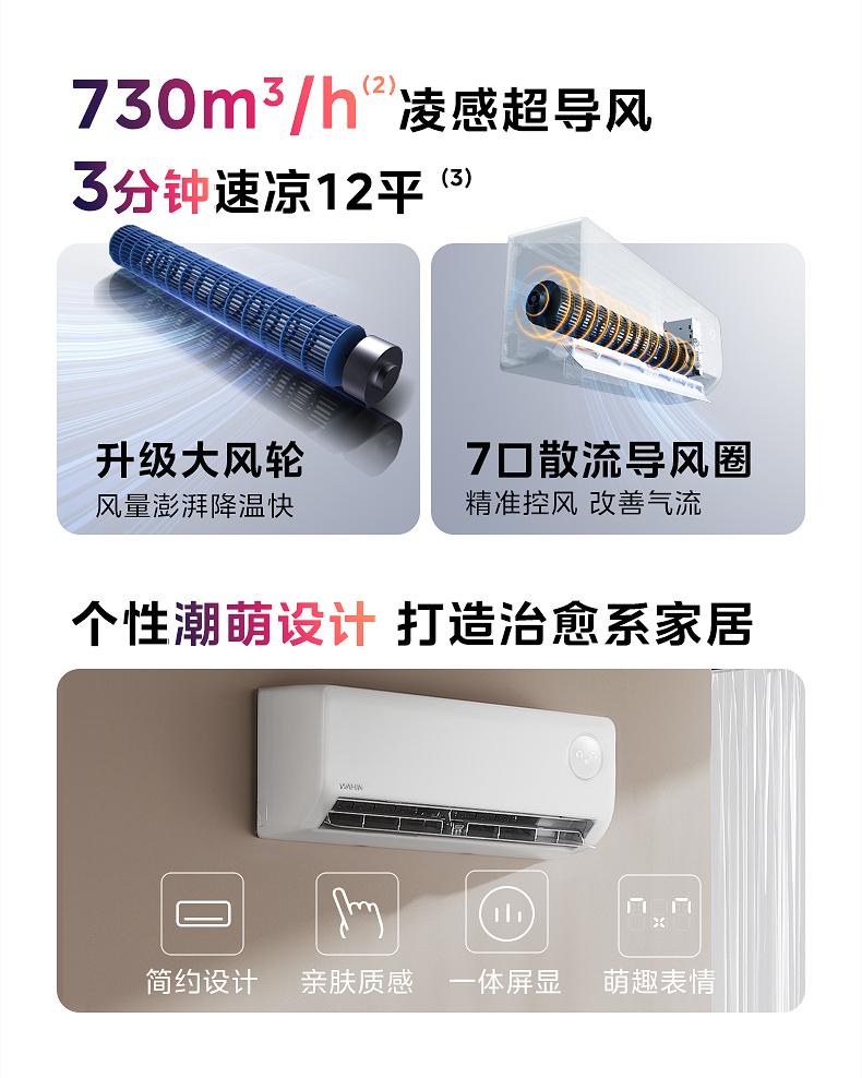 产品详情介绍