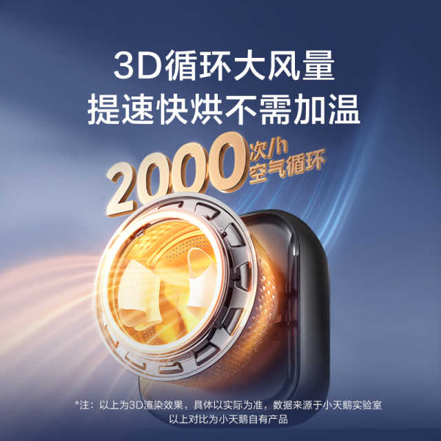 小天鹅水魔方3KG壁挂洗烘一体机 一体防烫除菌螨环绕大风量 TD30M60
