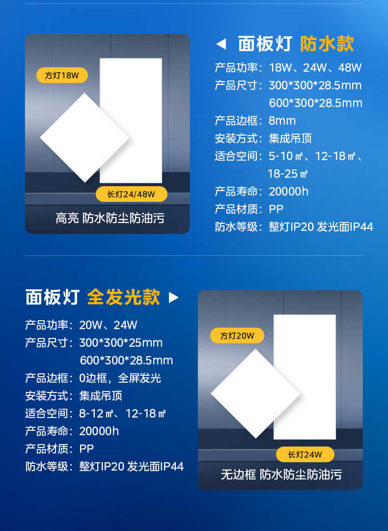 商品详情