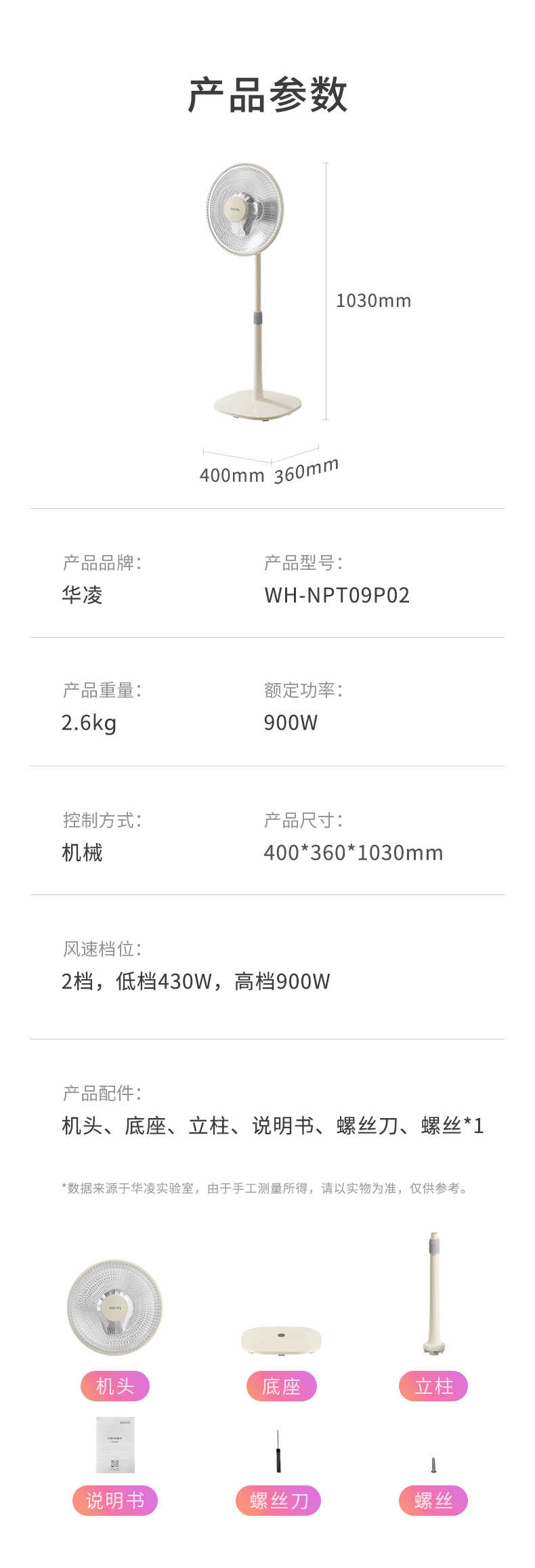 商品详情