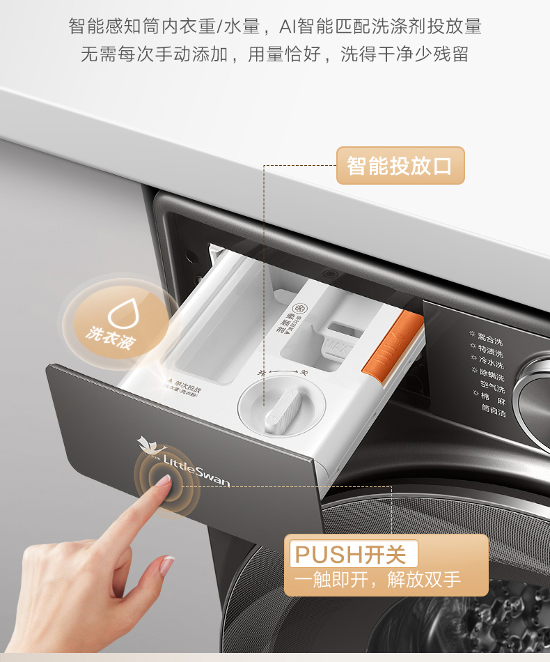 产品详情介绍