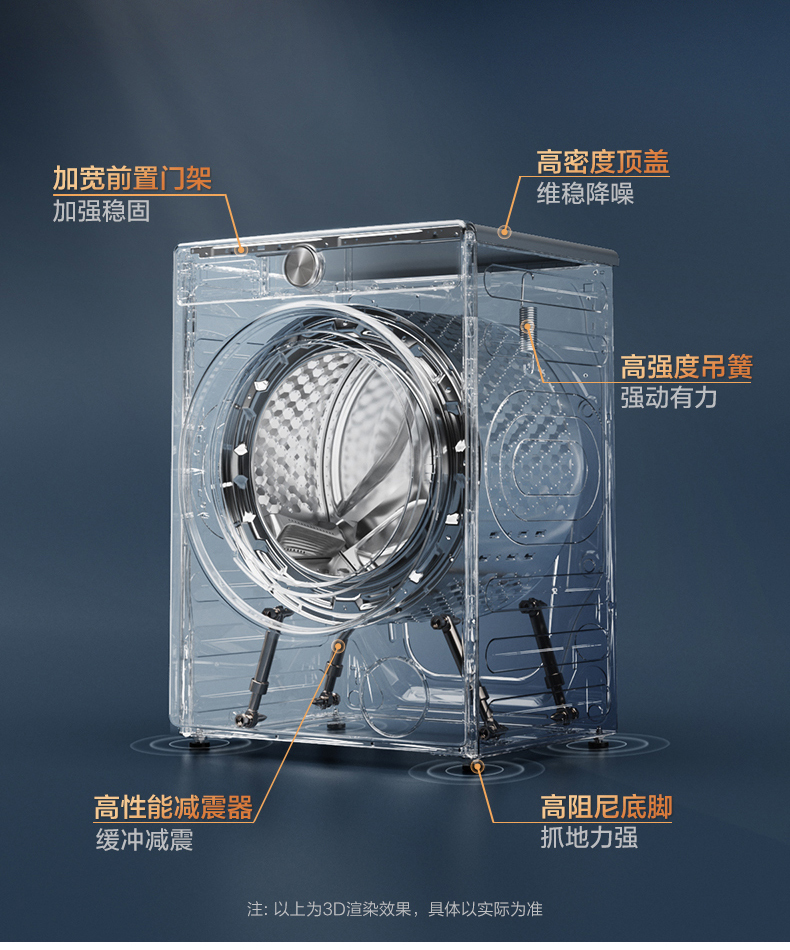 产品详情介绍