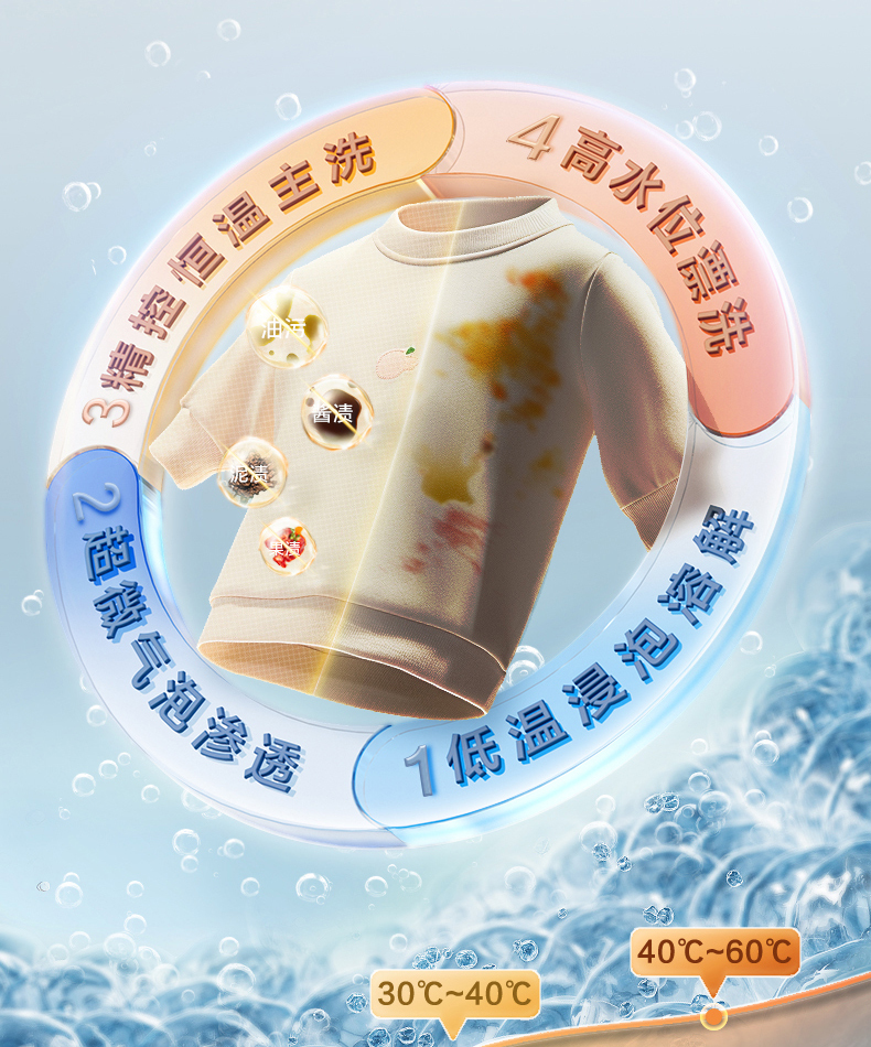 产品详情介绍