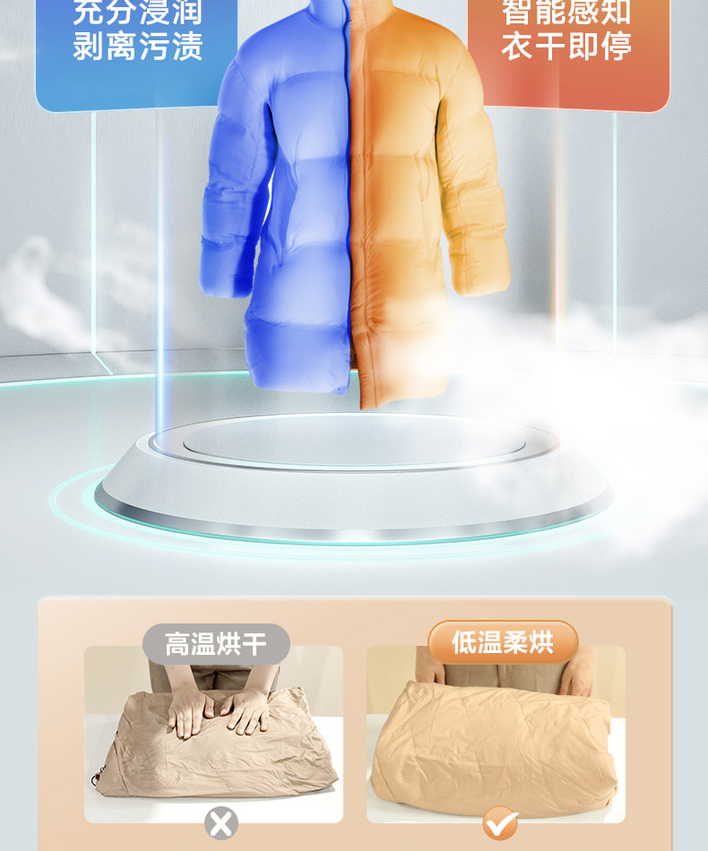 产品详情介绍