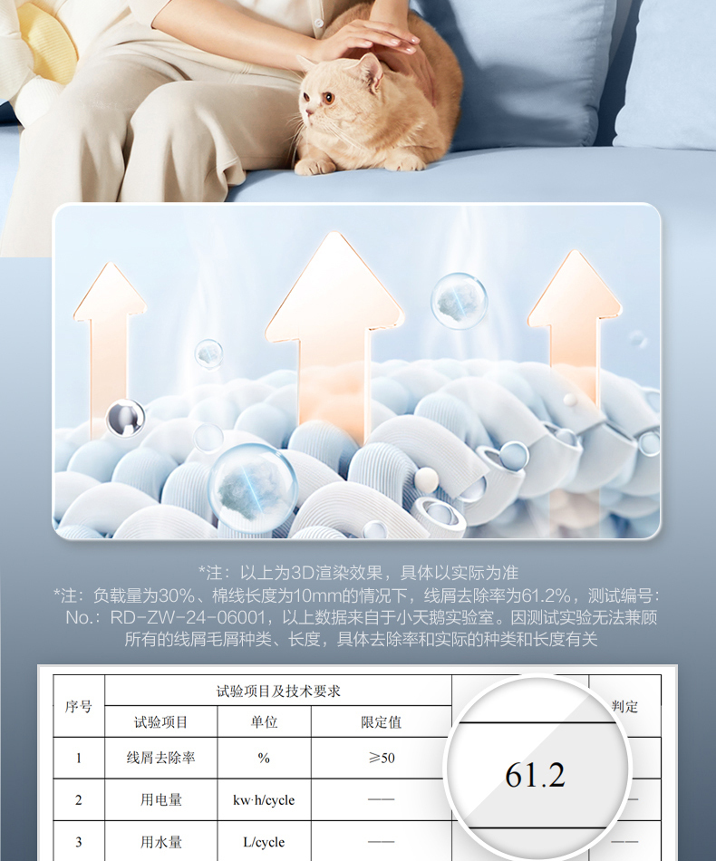 产品详情介绍