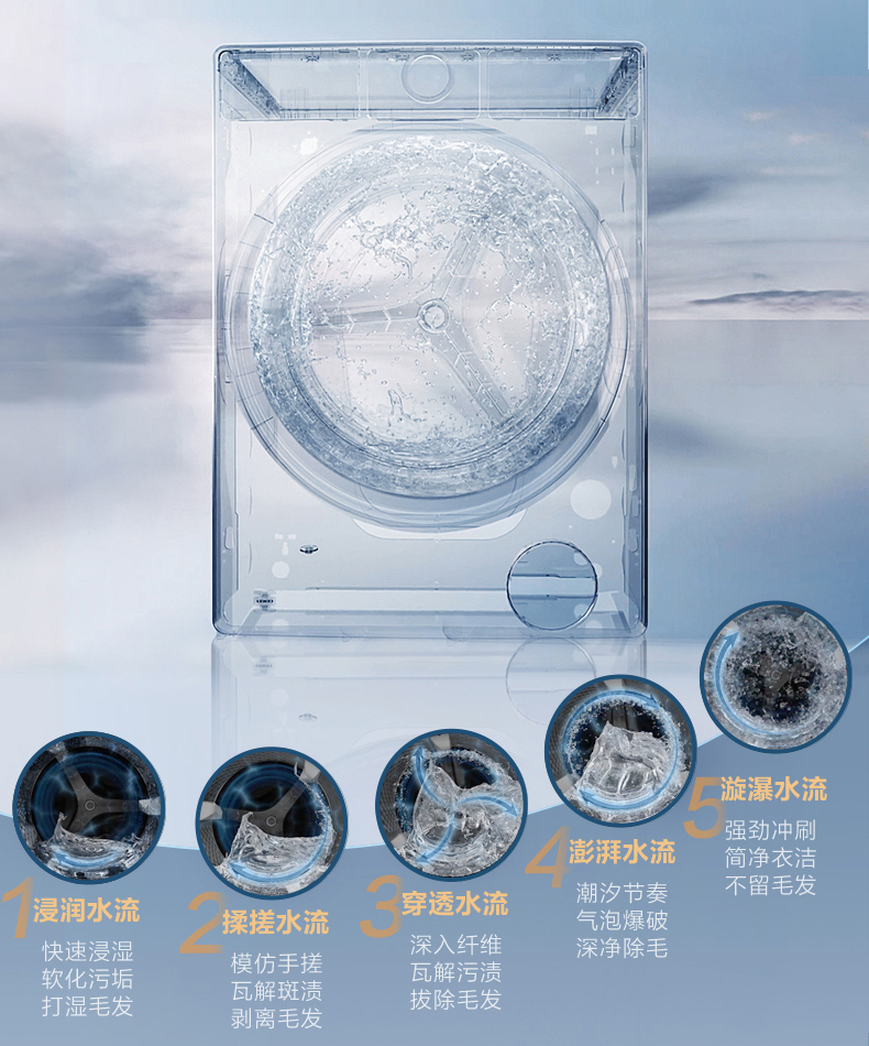 产品详情介绍