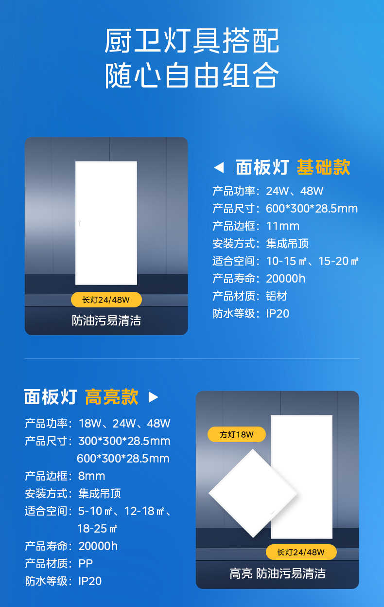 商品详情