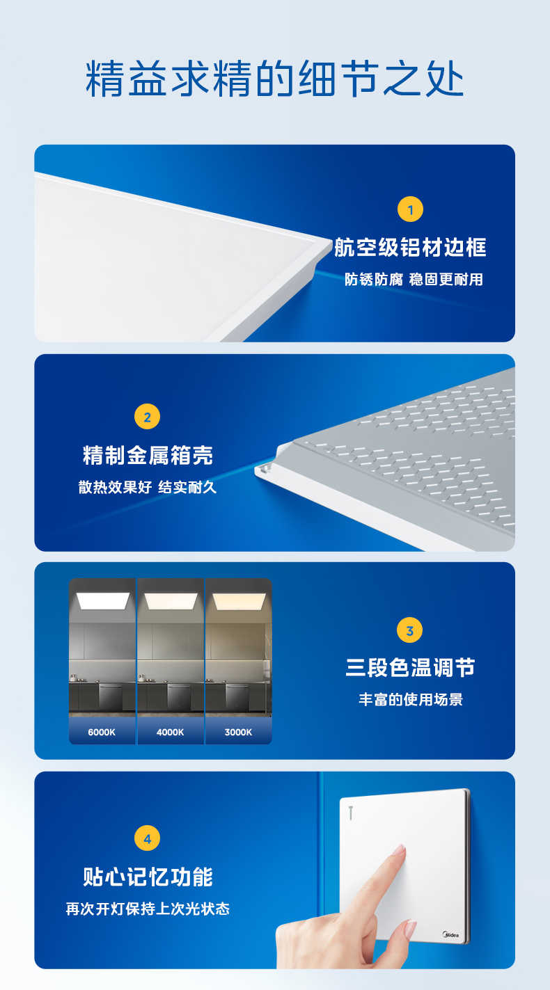 商品详情