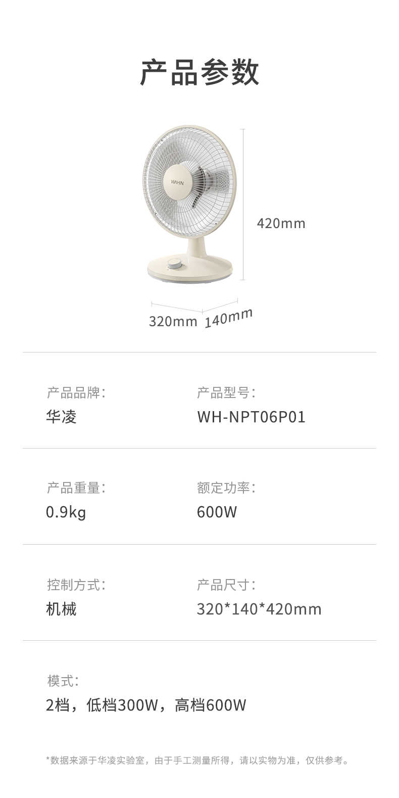 商品详情