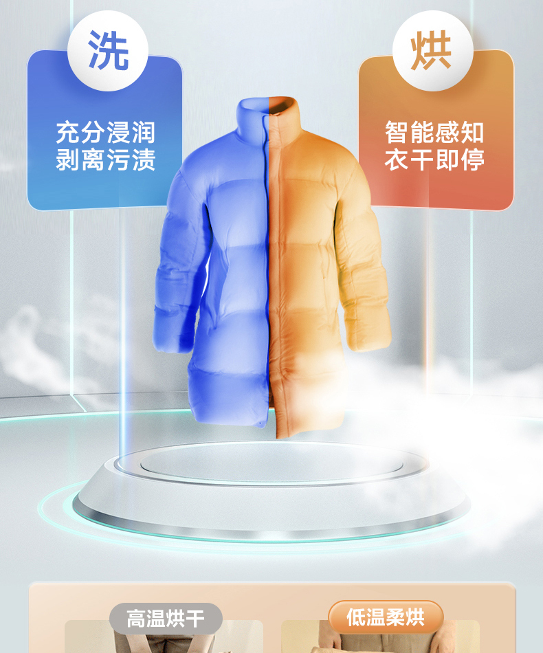 产品详情介绍