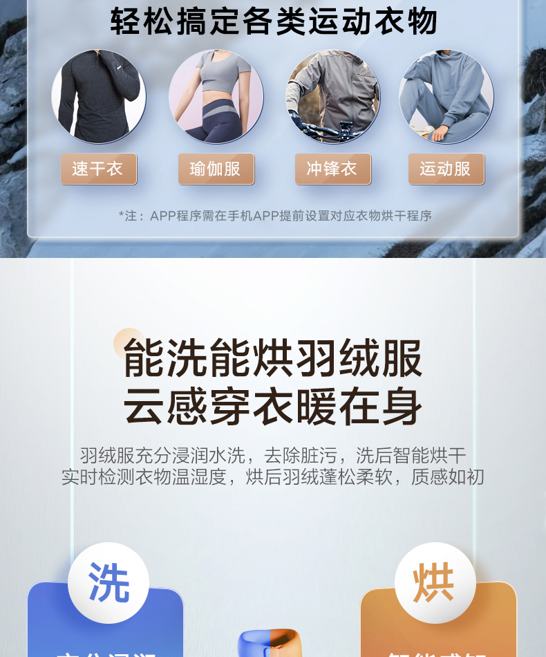 产品详情介绍