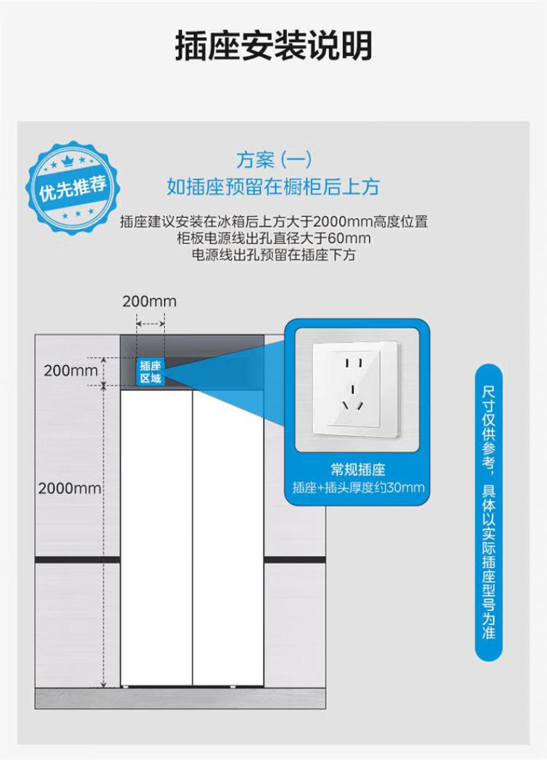 产品详情介绍