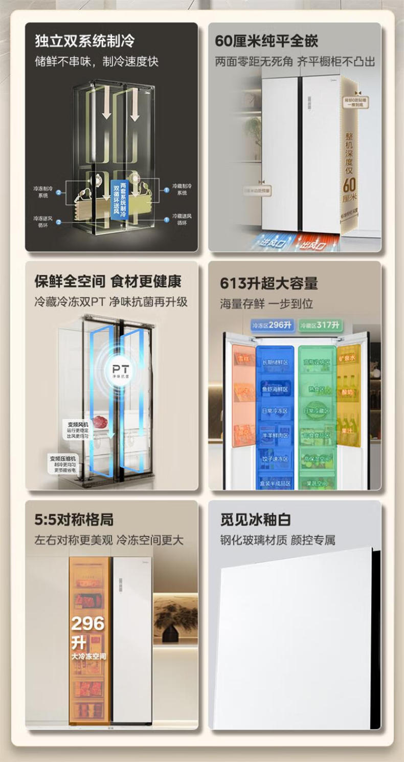 产品详情介绍