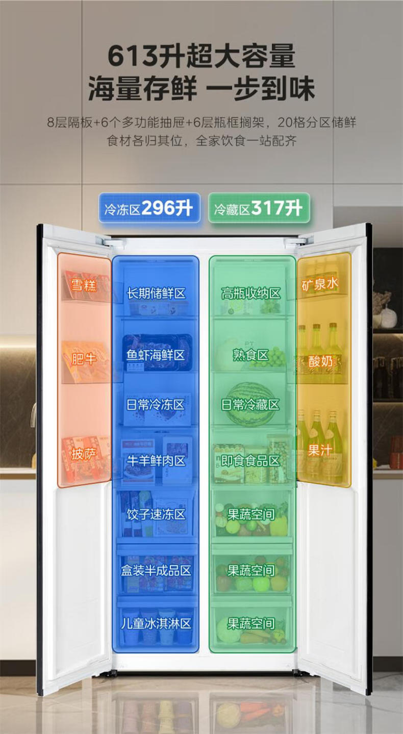 产品详情介绍