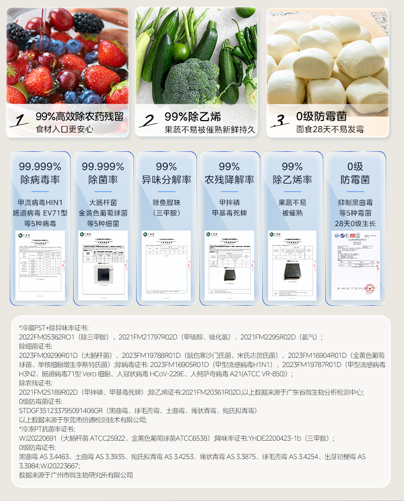 产品详情介绍