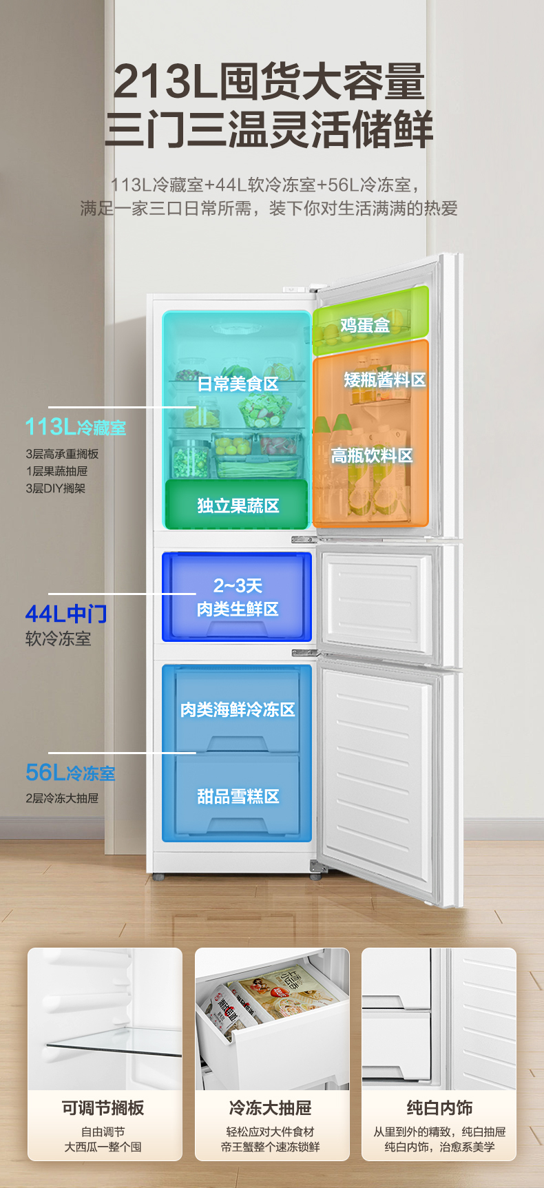 产品详情介绍