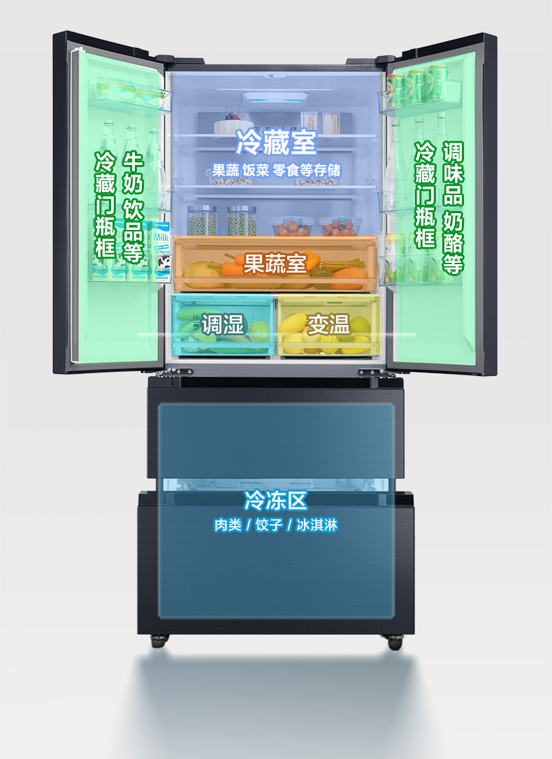 产品详情介绍