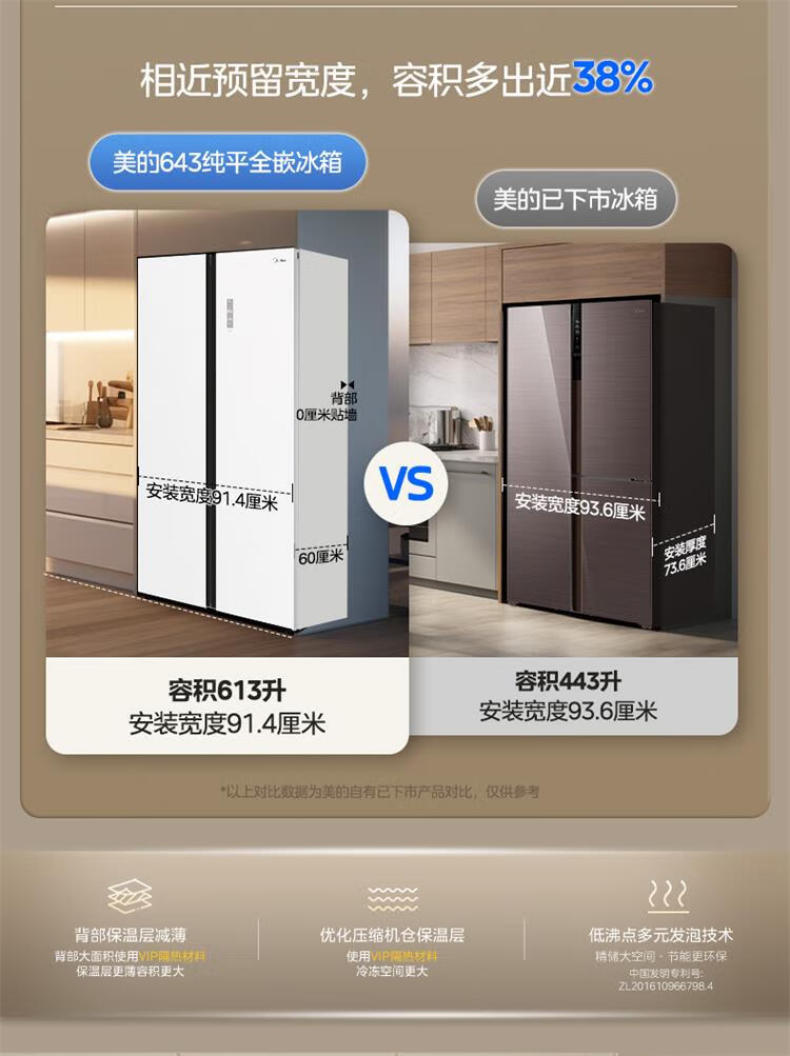 产品详情介绍