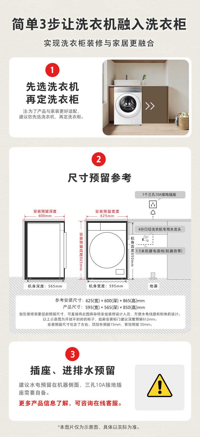 商品详情