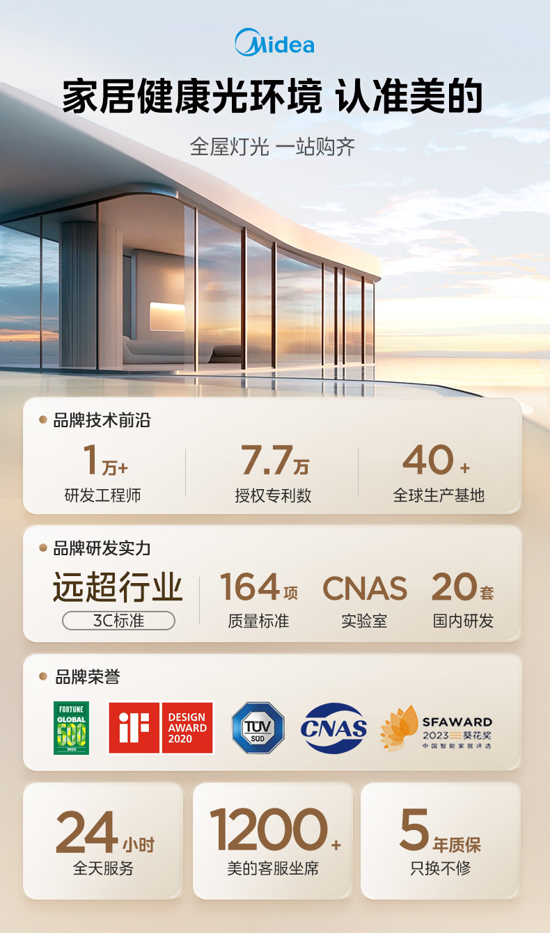 产品详情介绍