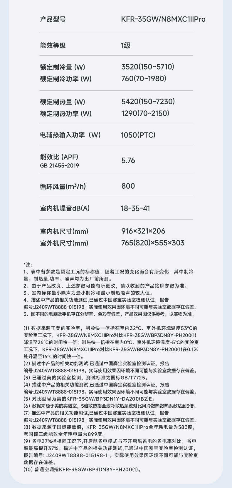 商品详情