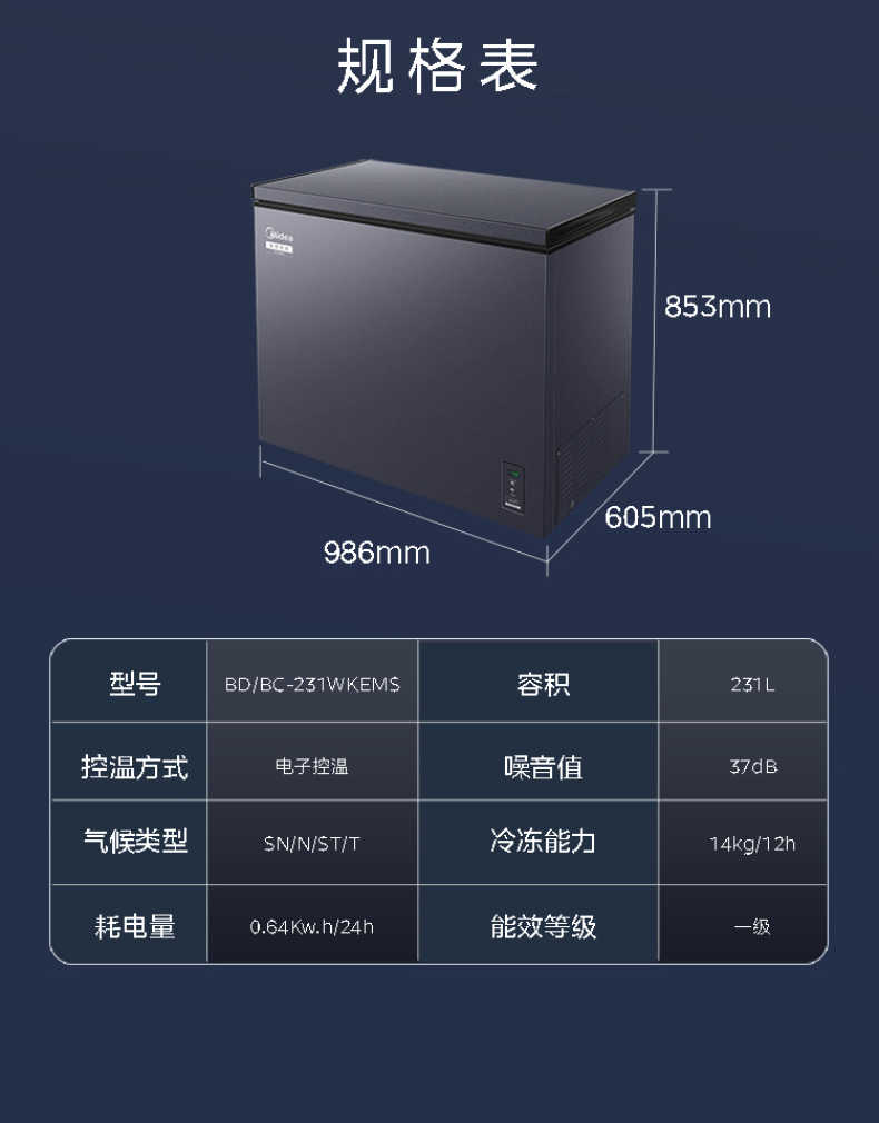 商品详情
