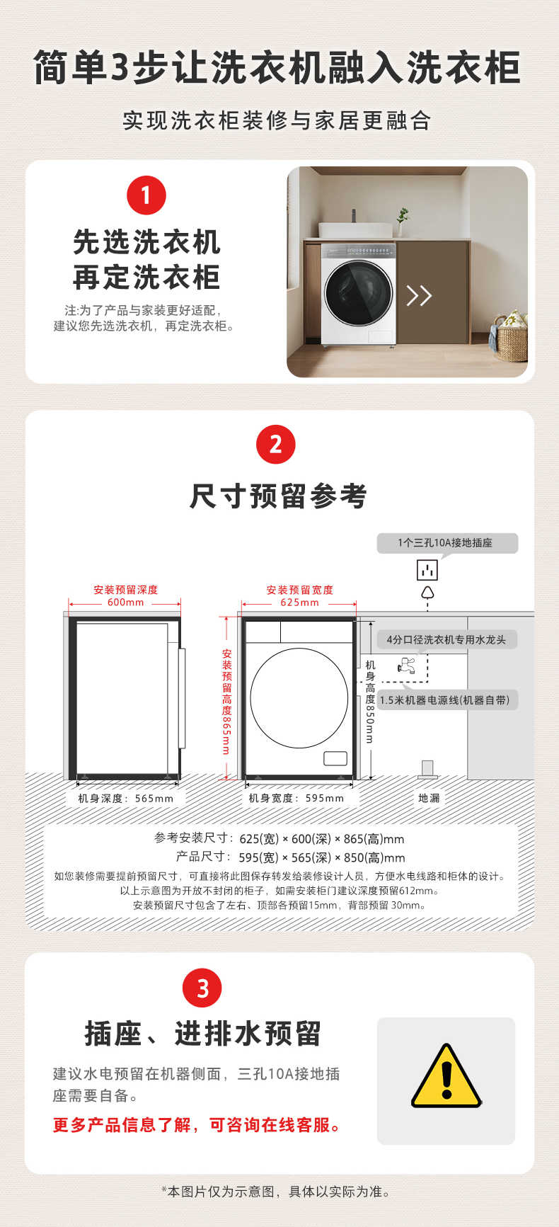 商品详情
