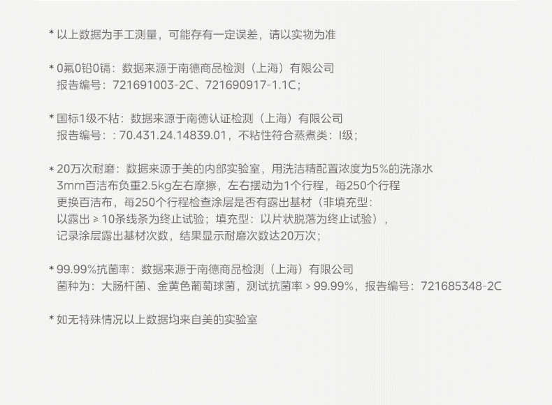 商品详情