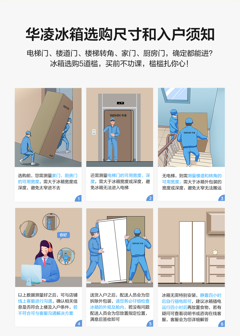 产品详情介绍