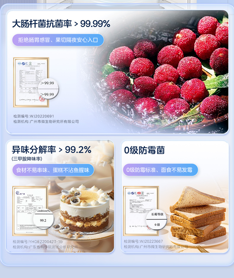 产品详情介绍