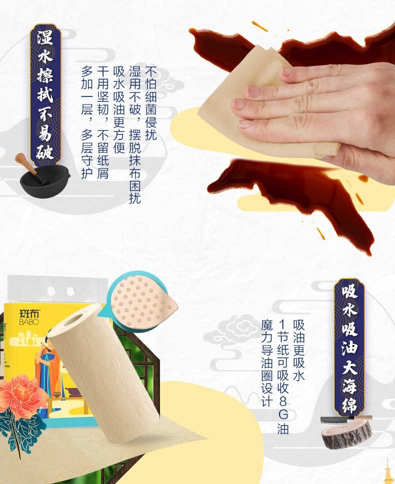 商品详情