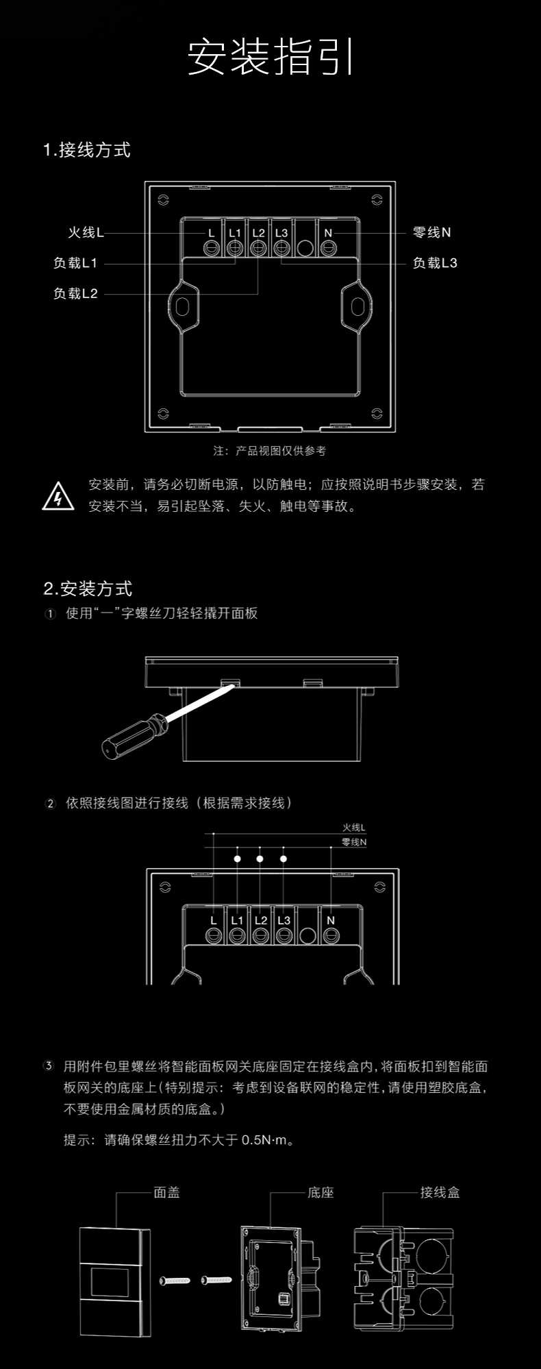 商品详情
